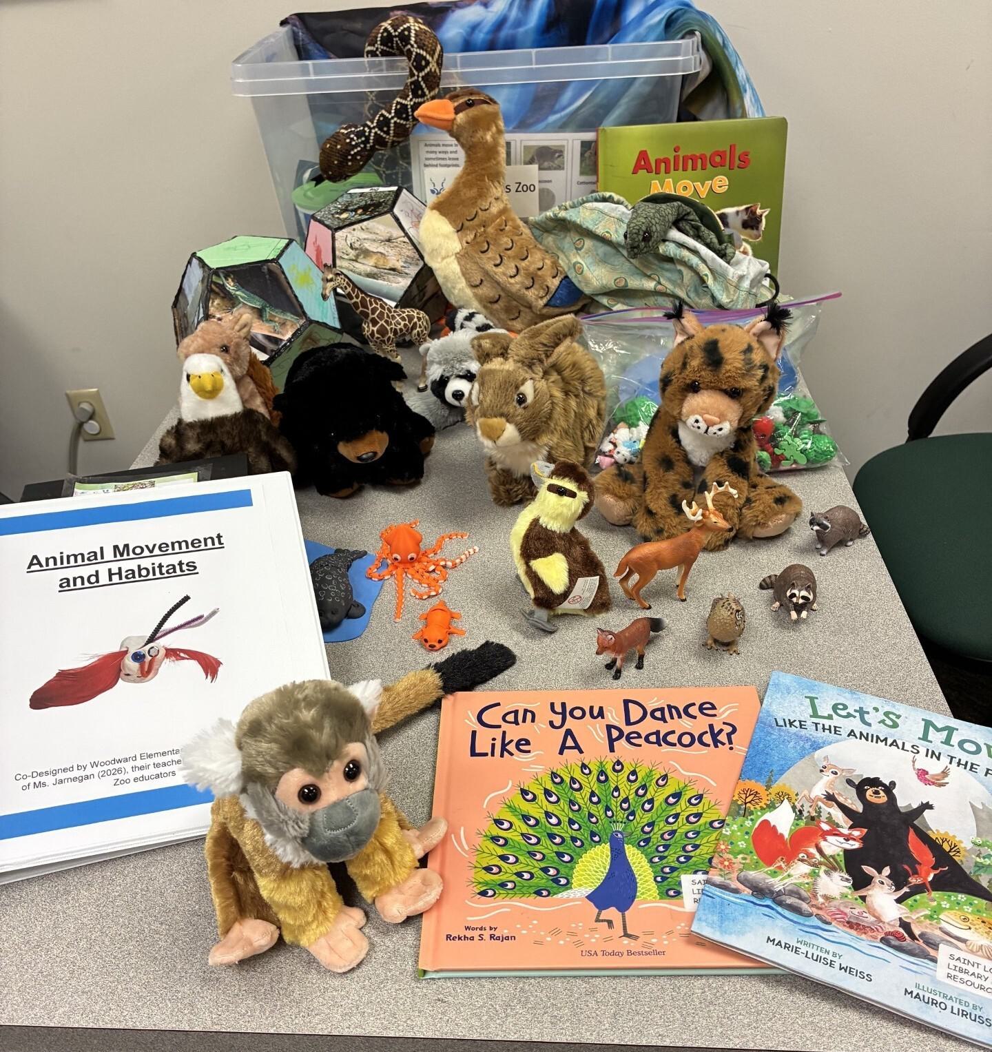 https://transforms.stlzoo.org/production/site/education/Animal-Movement-and-Habitats.jpg?w=1440&h=1527&auto=compress%2Cformat&fit=crop&dm=1791388799&s=4b53e532100cd235df7f86479c048742